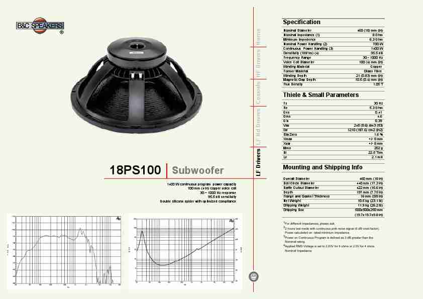 B&C; Speakers Speaker 18PS100-page_pdf